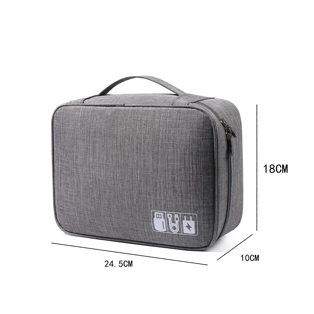 Organizer da Viaggio Tech Premium
